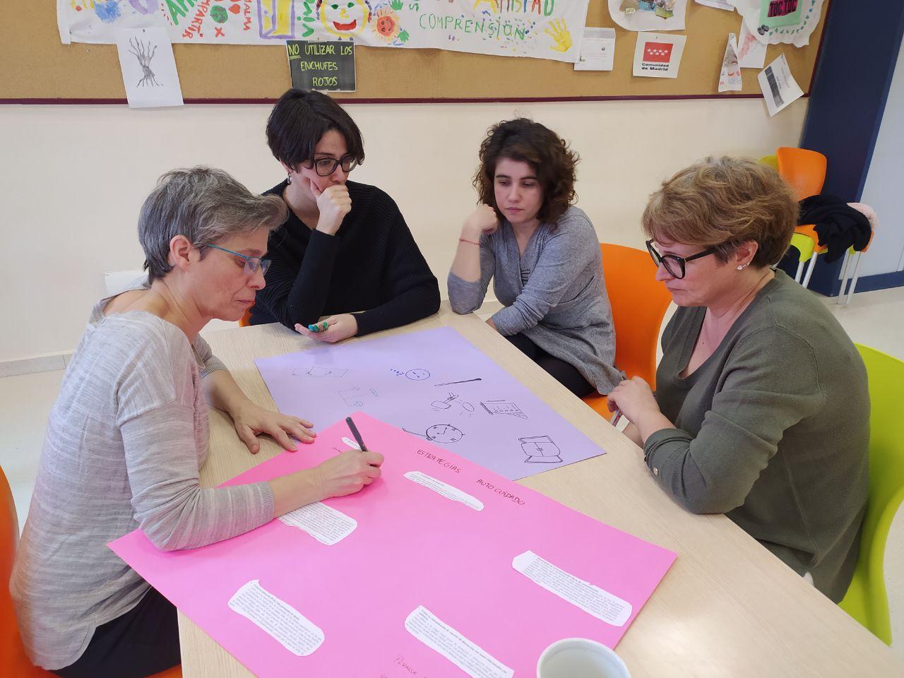 Ir a Funcionamiento grupal y cuidado de equipos que intervienen en violencias