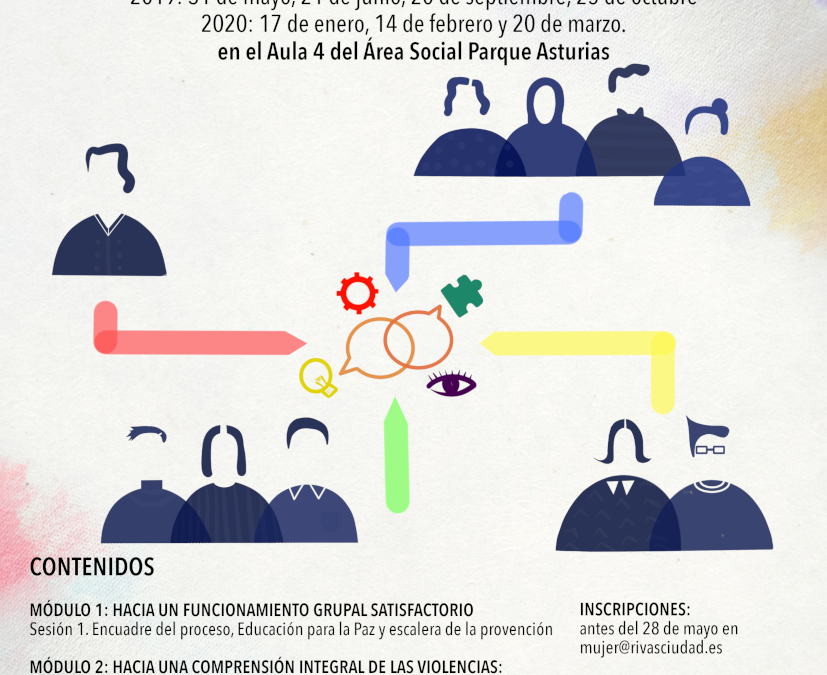 EVALUACIÓN «Encuentros de profesionales en Rivas Vaciamadrid – 2019 y 2020»